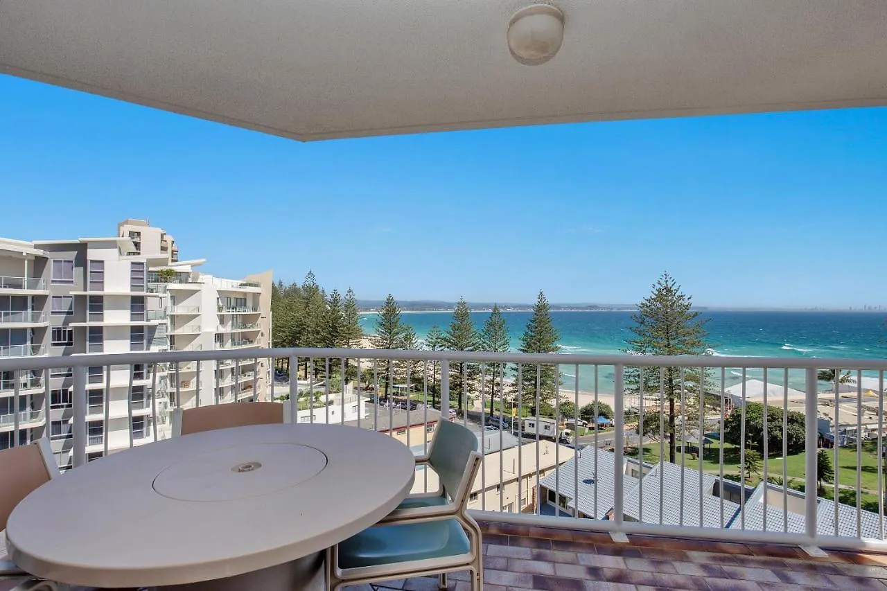 Carool Holiday Apartments Gold Coast Aparthotel